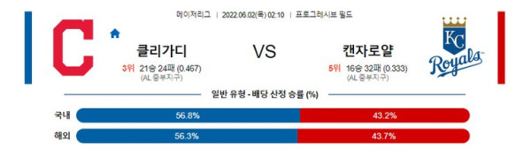 스포츠중계