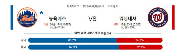 프리미어리그중계