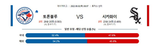 스포츠중계