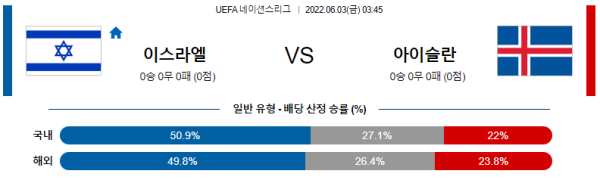 무료스포츠중계