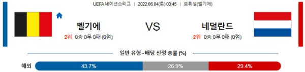 해외축구중계