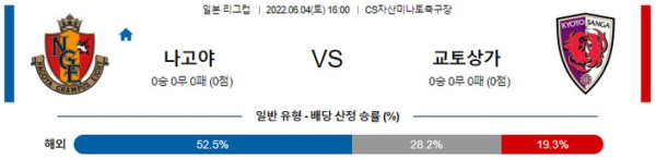 스포츠무료중계