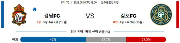 한국축구중계