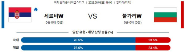 배구중계