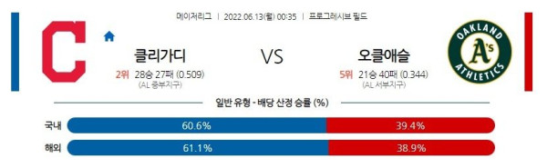 스포츠중계