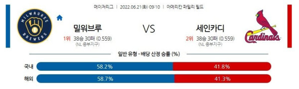 스포츠중계