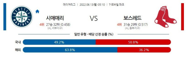 스포츠중계