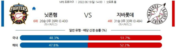 스포츠중계