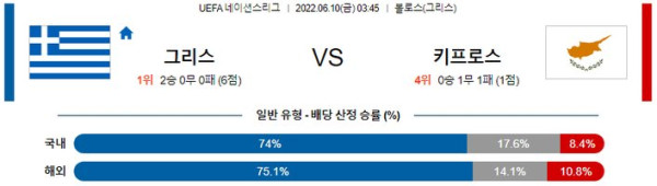 스포츠중계