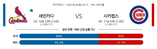 스포츠중계