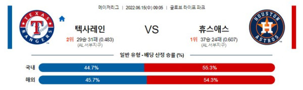 스포츠중계