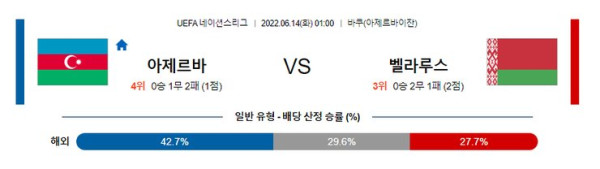 스포츠중계