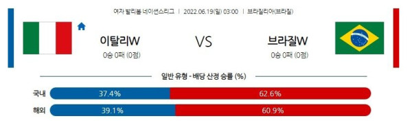 스포츠중계