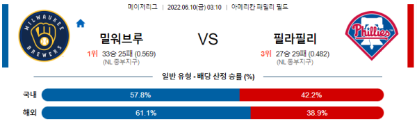 스포츠중계