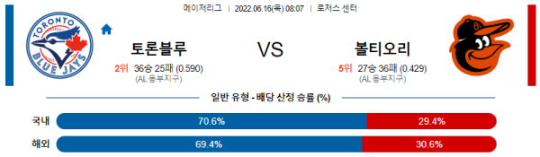 스포츠중계