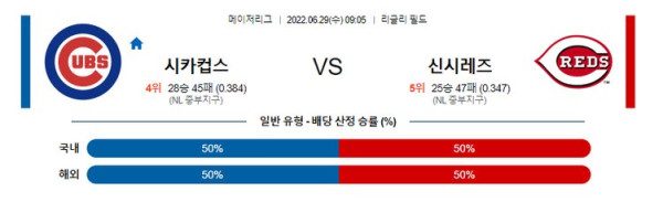 스포츠중계