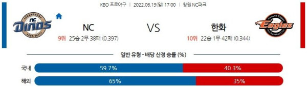 스포츠중계