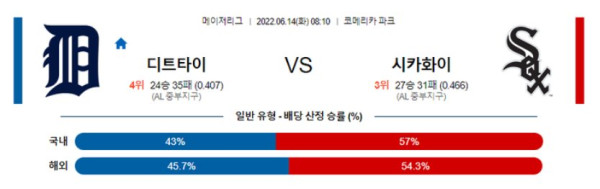 스포츠중계