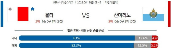 스포츠중계