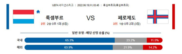 스포츠중계