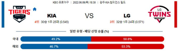 스포츠중계