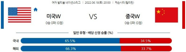 스포츠중계