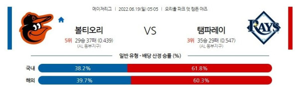 스포츠중계