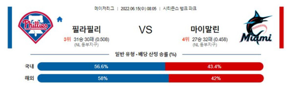 스포츠중계