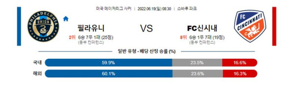 스포츠중계