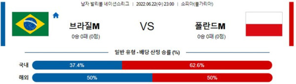 스포츠중계