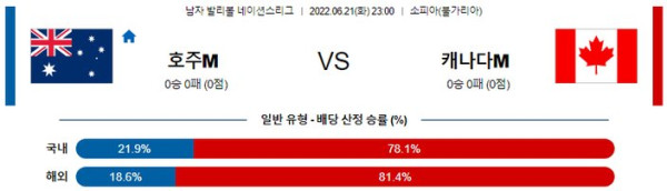 스포츠중계