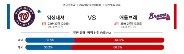 스포츠중계