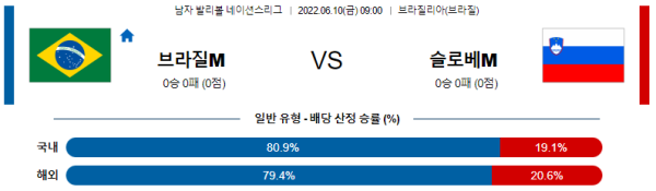 스포츠중계