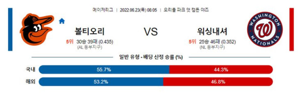 스포츠중계