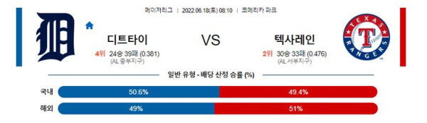 스포츠중계