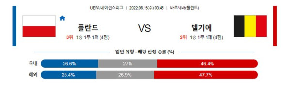 스포츠중계