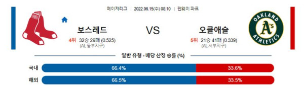 스포츠중계