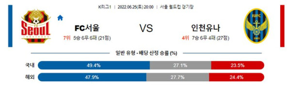 스포츠중계