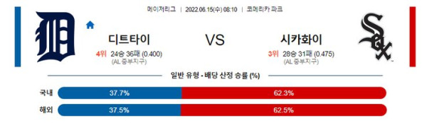 스포츠중계