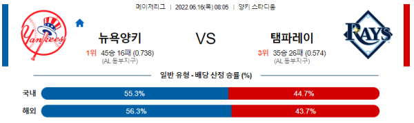 스포츠중계