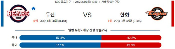 스포츠중계