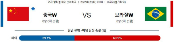 스포츠중계