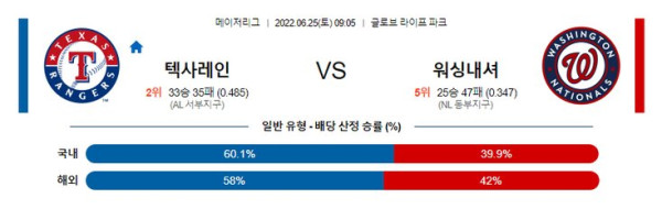 스포츠중계