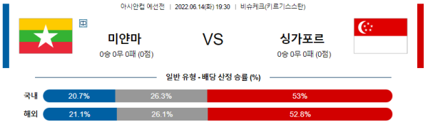 스포츠중계