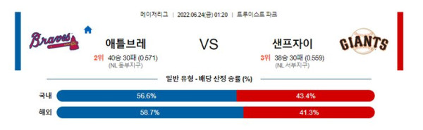 스포츠중계