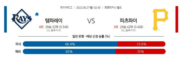 스포츠중계