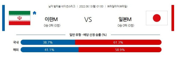 스포츠중계