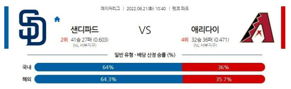 스포츠중계