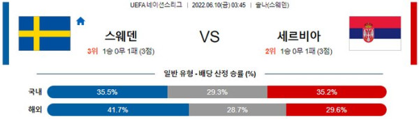 스포츠중계