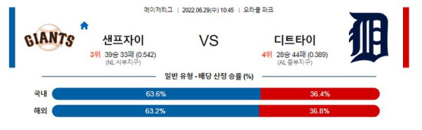 스포츠중계